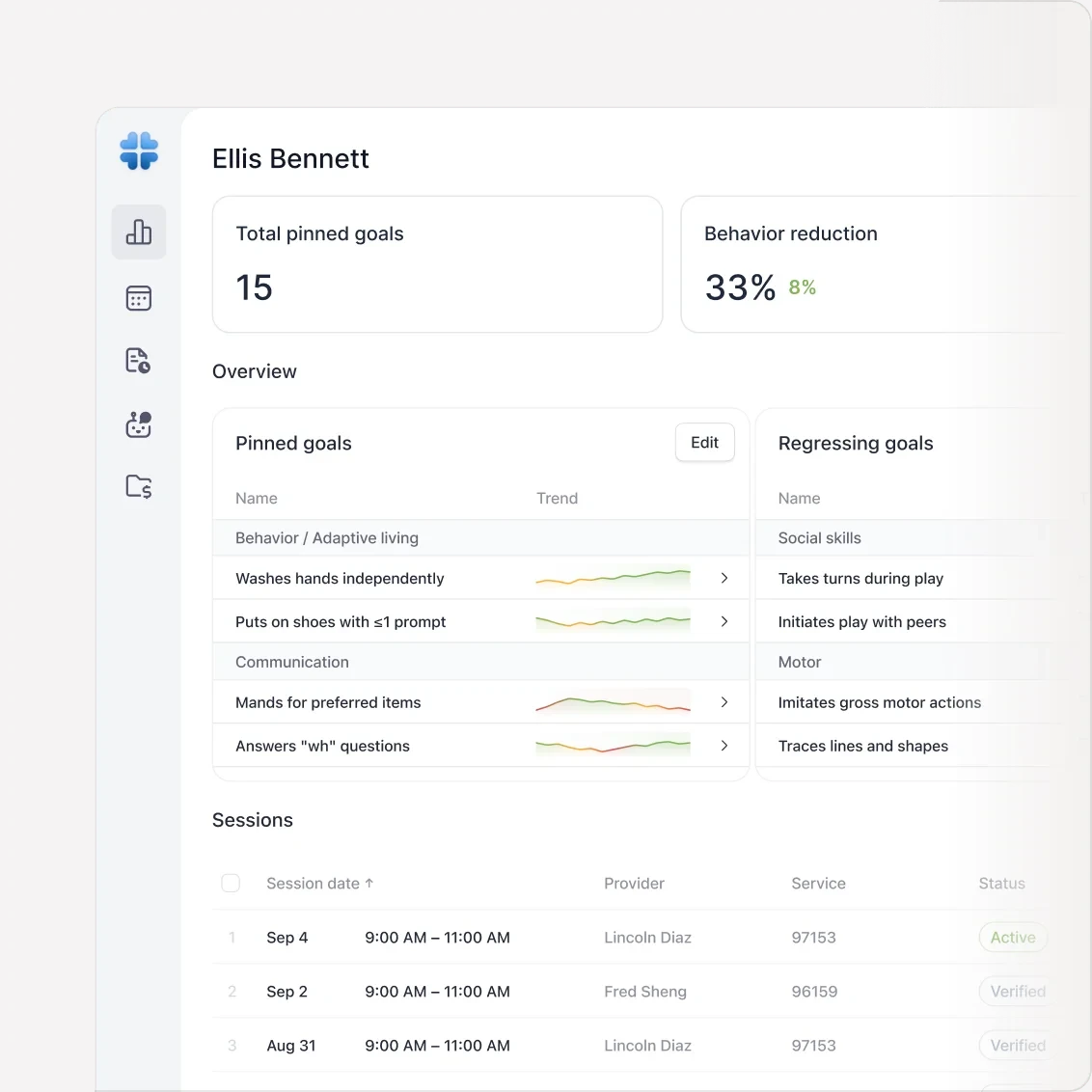 The Hipp web app's patient overview with pinned goals and sessions