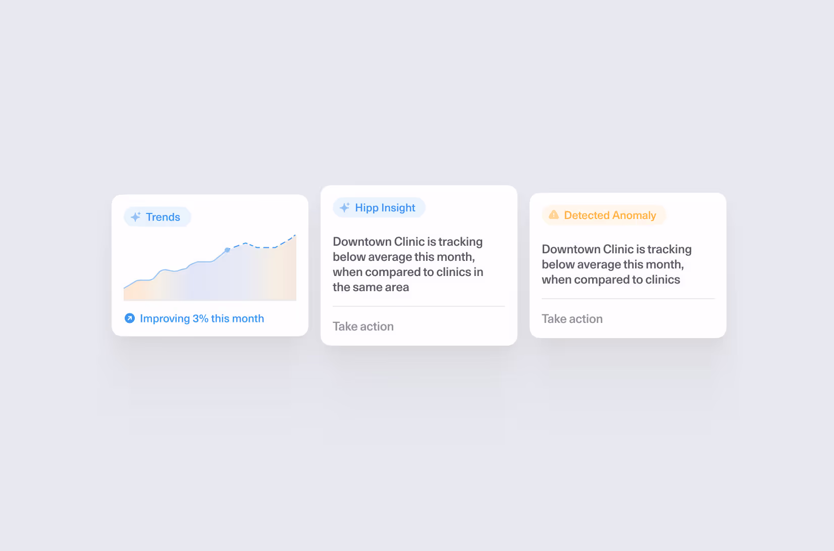 Track and manage outcomes with intelligent analytics