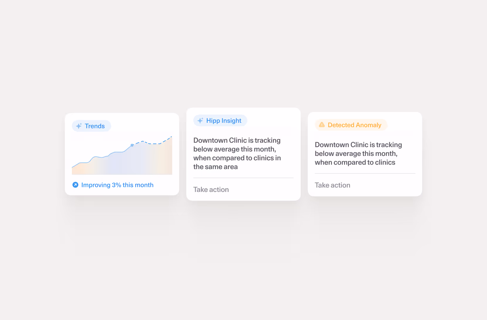 Track and manage outcomes with intelligent analytics